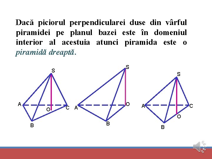 Dacă piciorul perpendicularei duse din vârful piramidei pe planul bazei este în domeniul interior