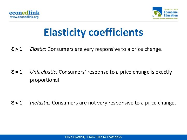 Price Elasticity From Tires to Toothpicks How would
