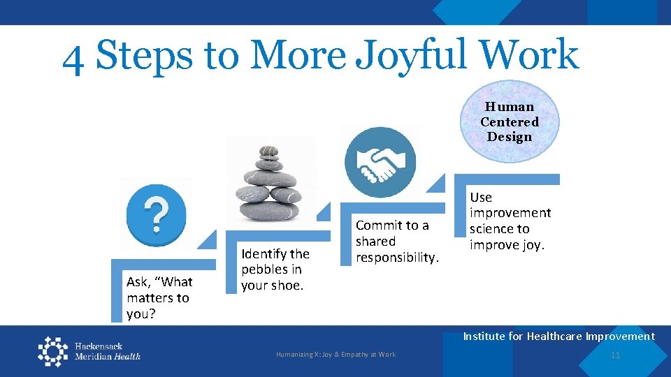 4 Steps to More Joyful Work Human Centered Design Ask, “What matters to you?