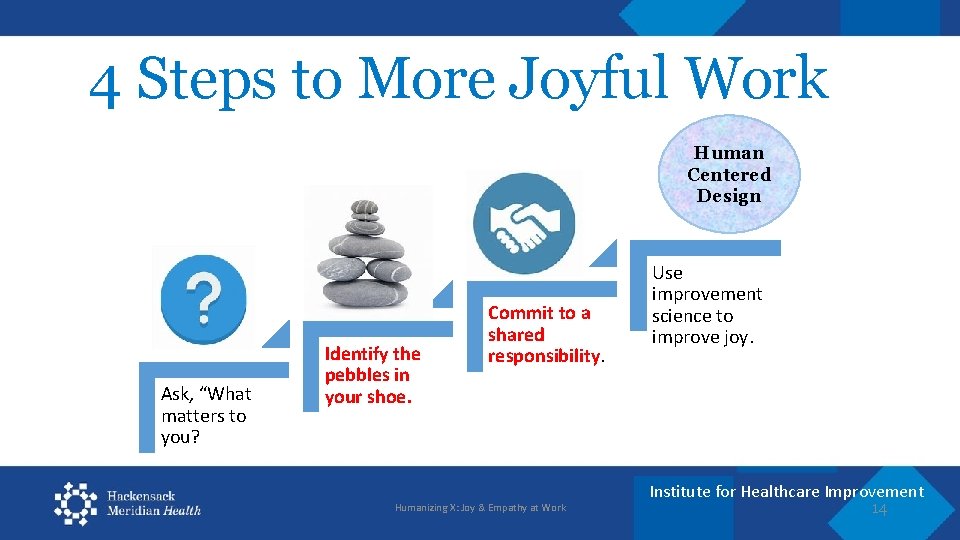 4 Steps to More Joyful Work Human Centered Design Ask, “What matters to you?