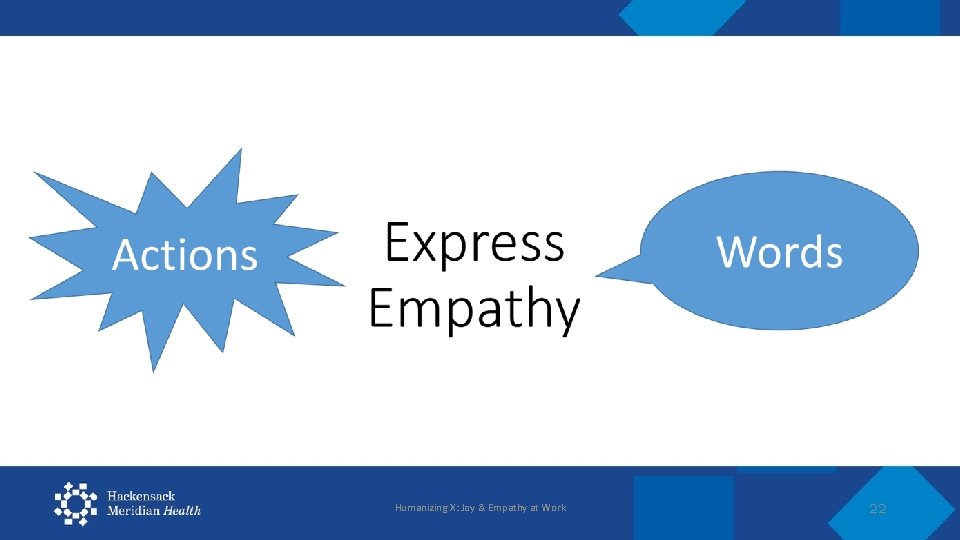 Humanizing X: Joy & Empathy at Work 22 