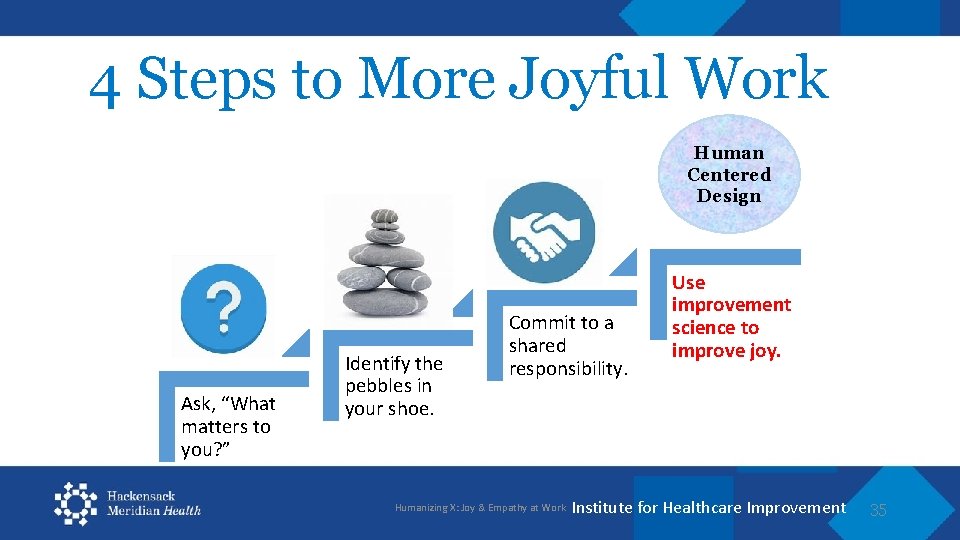 4 Steps to More Joyful Work Human Centered Design Ask, “What matters to you?