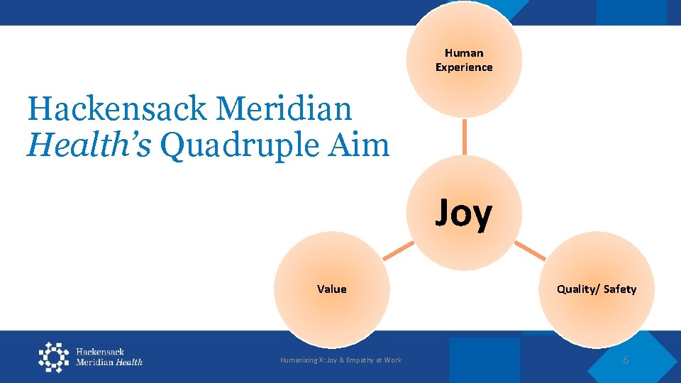 Human Experience Hackensack Meridian Health’s Quadruple Aim Joy Value Humanizing X: Joy & Empathy