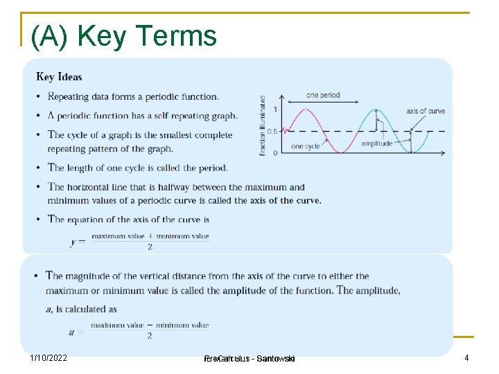 (A) Key Terms 1/10/2022 IB Pre. Calculus Math SL 1 - Santowski 4 