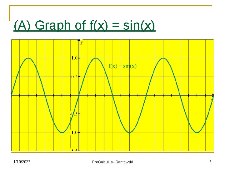 (A) Graph of f(x) = sin(x) 1/10/2022 Pre. Calculus - Santowski 6 