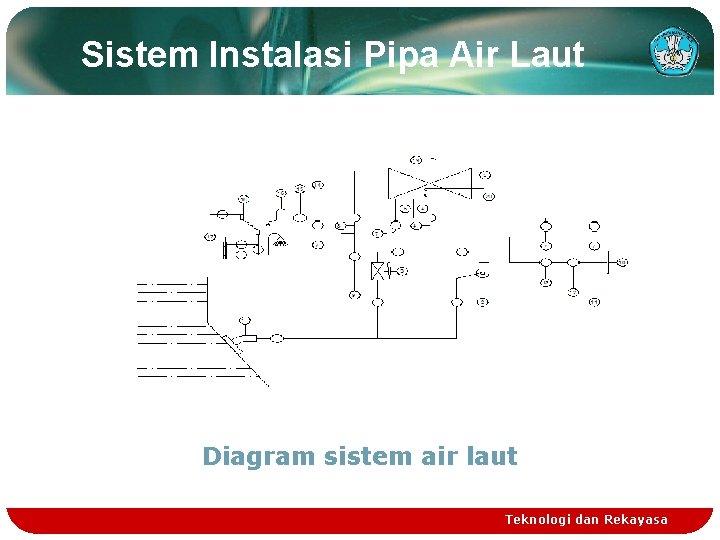 Sistem Instalasi Pipa Air Laut Diagram sistem air laut Teknologi dan Rekayasa 