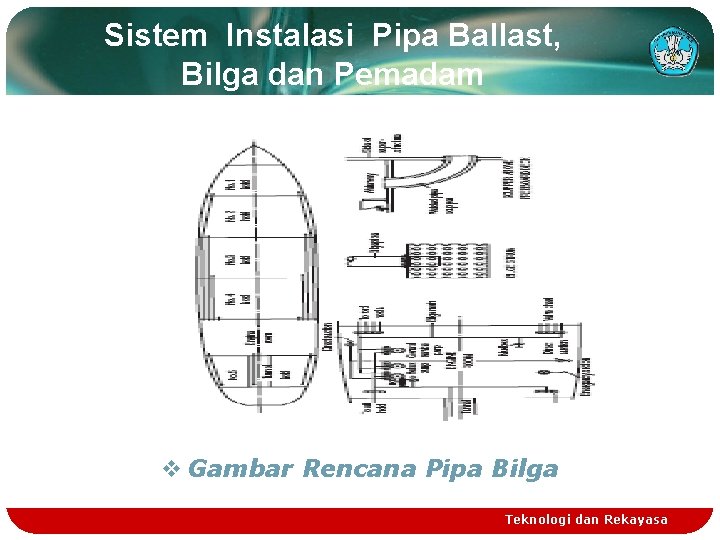 Sistem Instalasi Pipa Ballast, Bilga dan Pemadam v Gambar Rencana Pipa Bilga Teknologi dan