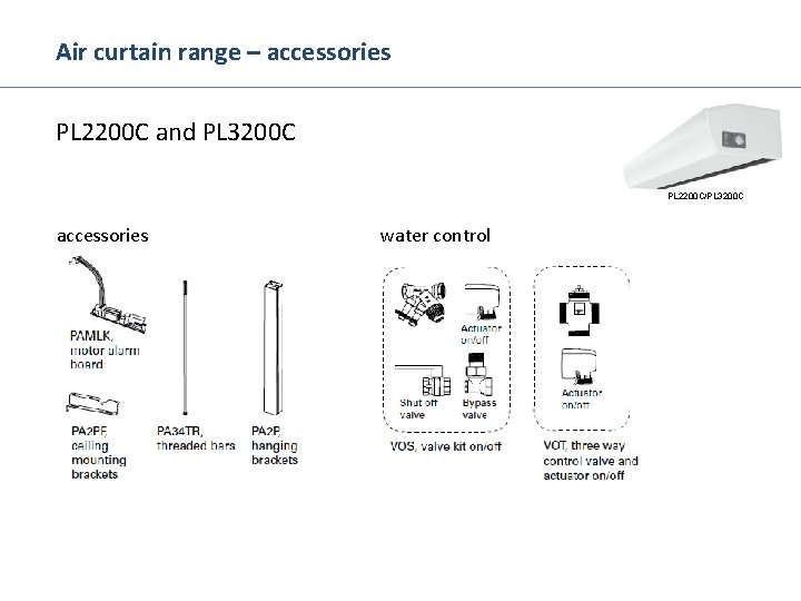 Air curtain range – accessories PL 2200 C and PL 3200 C PL 2200
