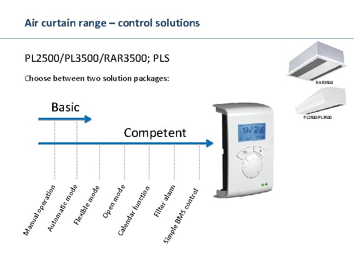 Air curtain range – control solutions PL 2500/PL 3500/RAR 3500; PLS Choose between two