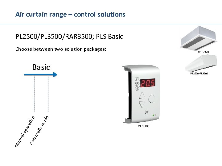 Air curtain range – control solutions PL 2500/PL 3500/RAR 3500; PLS Basic Choose between