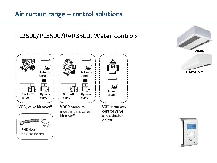 Air curtain range – control solutions PL 2500/PL 3500/RAR 3500; Water controls RAR 3500