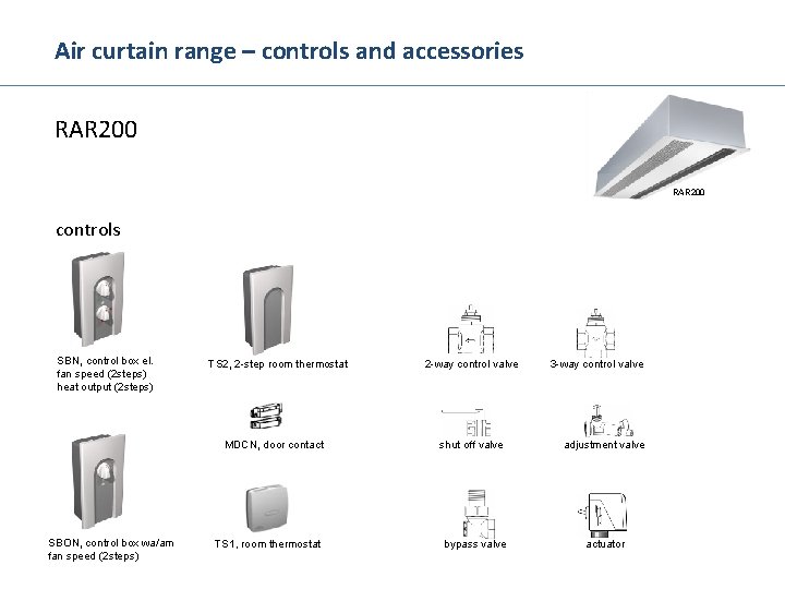 Air curtain range – controls and accessories RAR 200 controls SBN, control box el.