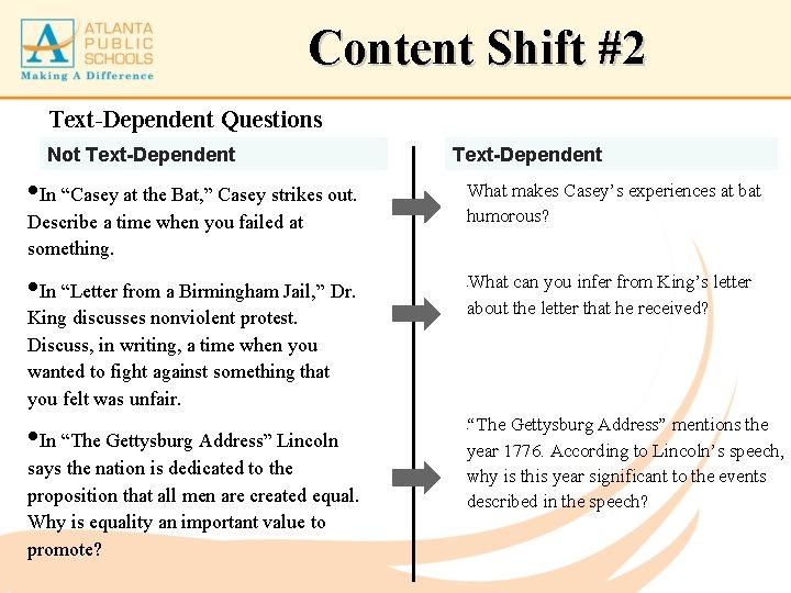 Content Shift #2 Text-Dependent Questions Not Text-Dependent • In “Casey at the Bat, ”