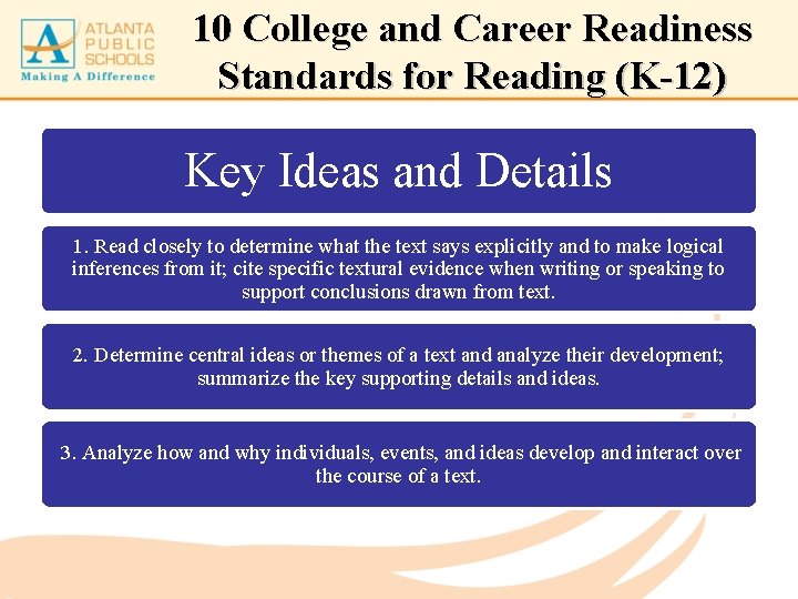 10 College and Career Readiness Standards for Reading (K-12) Key Ideas and Details 1.