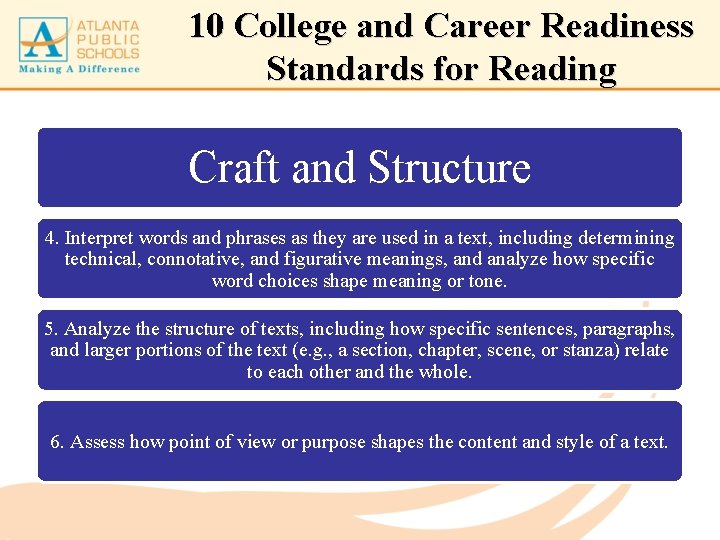 10 College and Career Readiness Standards for Reading Craft and Structure 4. Interpret words