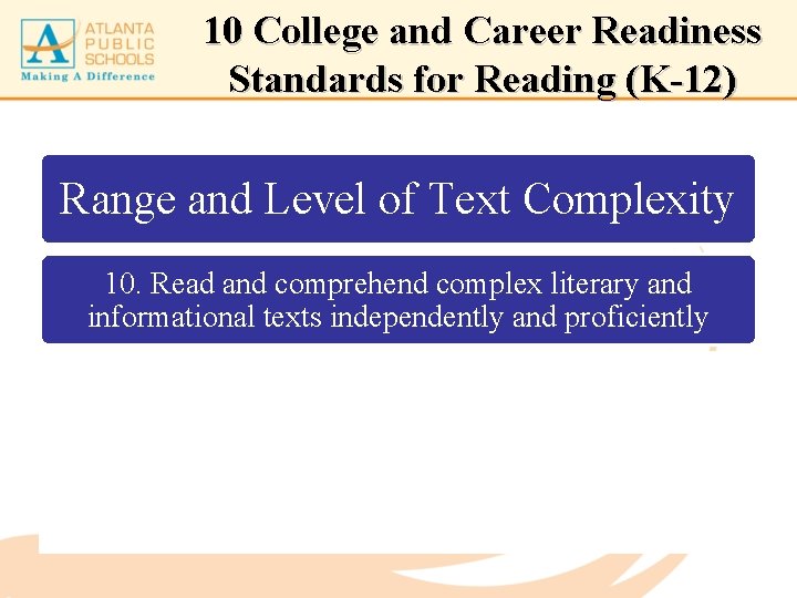 10 College and Career Readiness Standards for Reading (K-12) Range and Level of Text