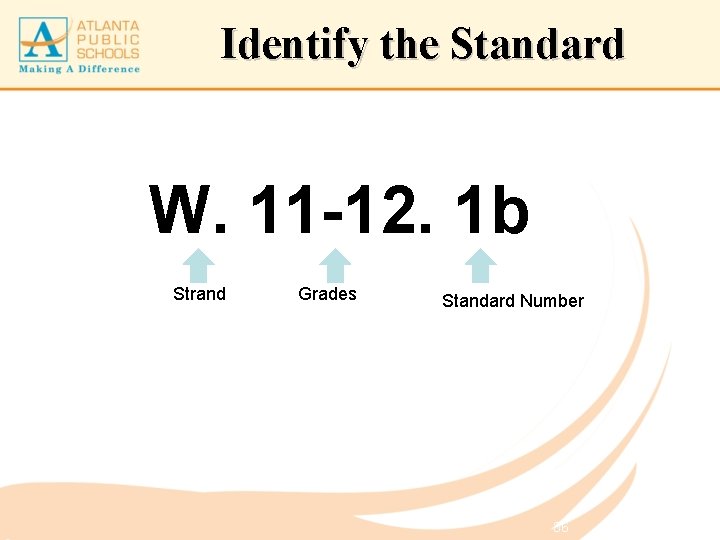 Identify the Standard W. 11 -12. 1 b Strand Grades Standard Number 36 