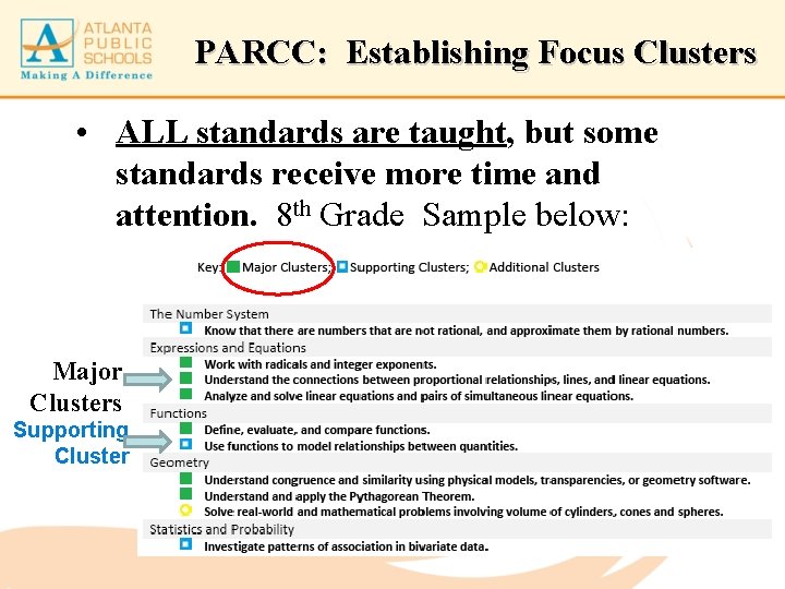 PARCC: Establishing Focus Clusters • ALL standards are taught, but some standards receive more