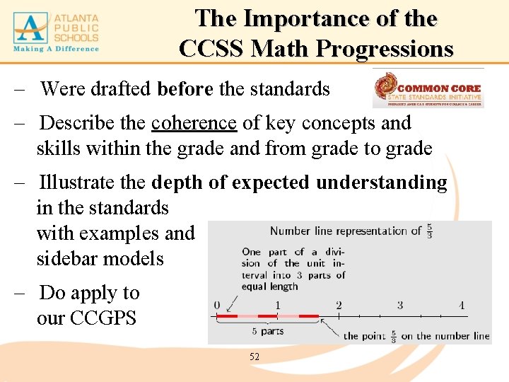 The Importance of the CCSS Math Progressions – Were drafted before the standards –