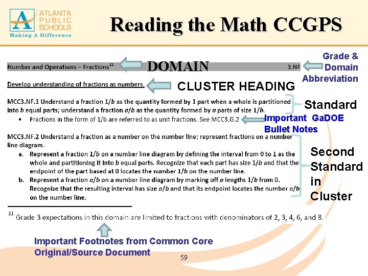 Reading the Math CCGPS DOMAIN CLUSTER HEADING Grade & Domain Abbreviation Standard Important Ga.