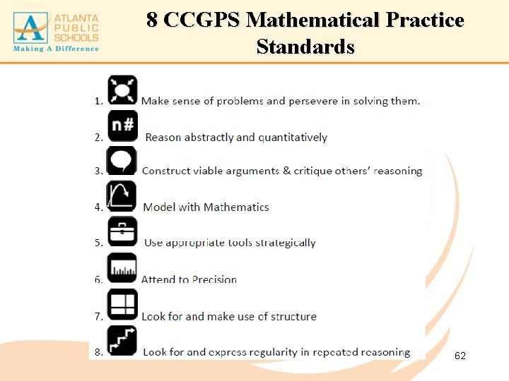 8 CCGPS Mathematical Practice Standards 62 