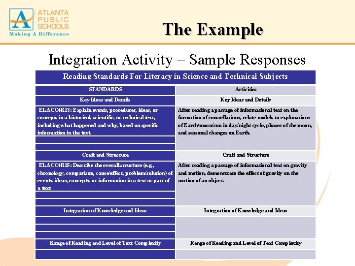 The Example Integration Activity – Sample Responses Reading Standards For Literacy in Science and