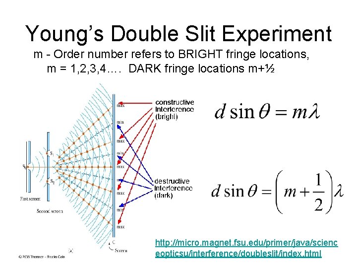 Young’s Double Slit Experiment m - Order number refers to BRIGHT fringe locations, m
