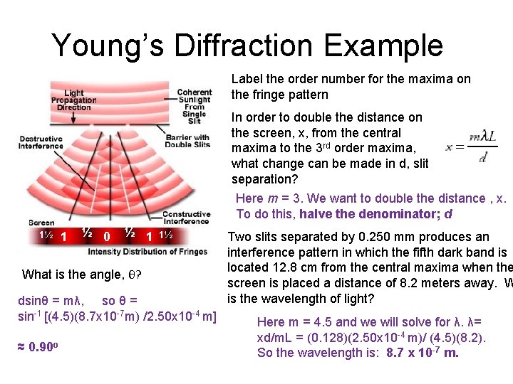 Young’s Diffraction Example Label the order number for the maxima on the fringe pattern