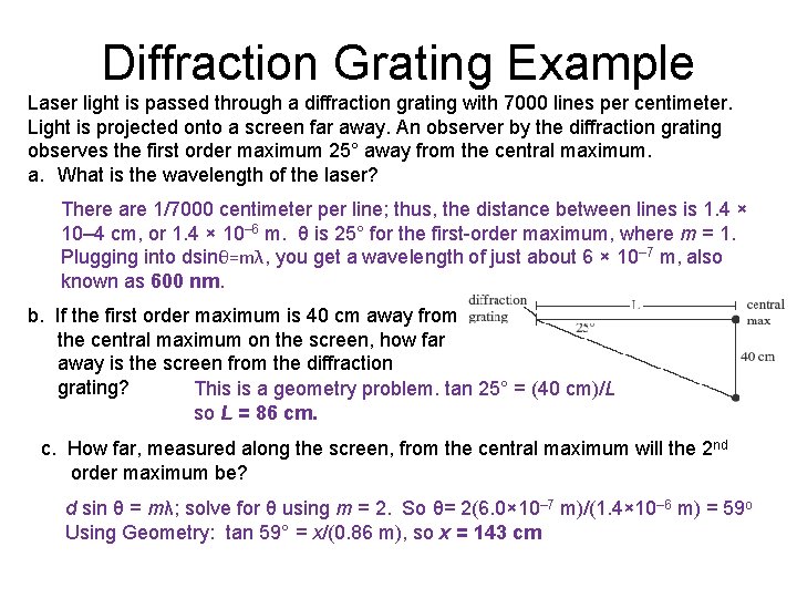 Diffraction Grating Example Laser light is passed through a diffraction grating with 7000 lines