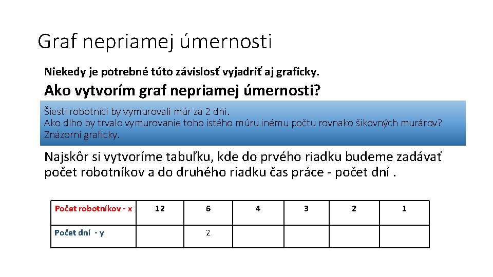 Graf nepriamej úmernosti Niekedy je potrebné túto závislosť vyjadriť aj graficky. Ako vytvorím graf