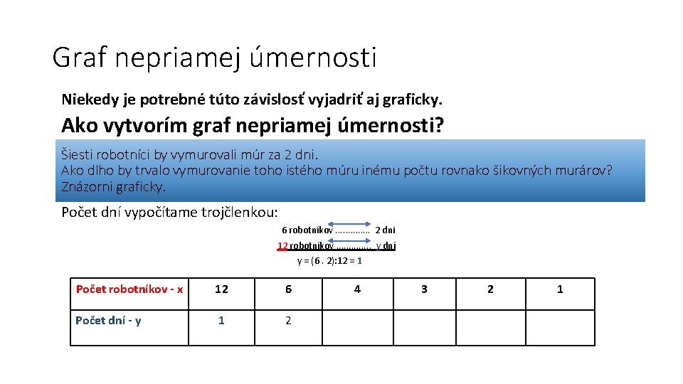 Graf nepriamej úmernosti Niekedy je potrebné túto závislosť vyjadriť aj graficky. Ako vytvorím graf