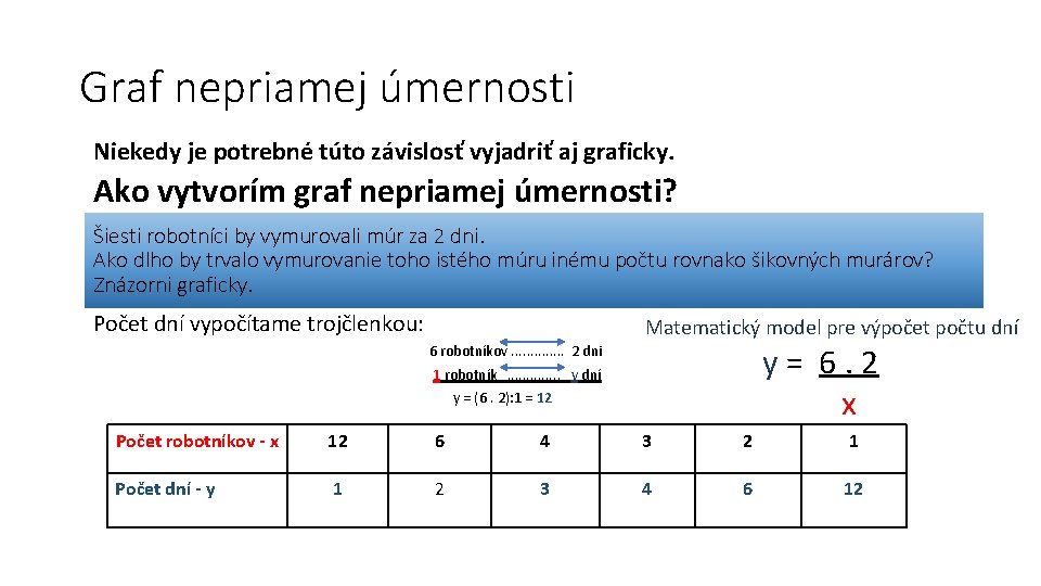 Graf nepriamej úmernosti Niekedy je potrebné túto závislosť vyjadriť aj graficky. Ako vytvorím graf