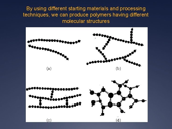 By using different starting materials and processing techniques, we can produce polymers having different