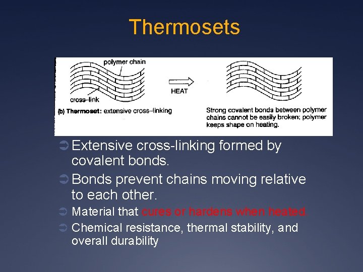 Thermosets Ü Extensive cross-linking formed by covalent bonds. Ü Bonds prevent chains moving relative