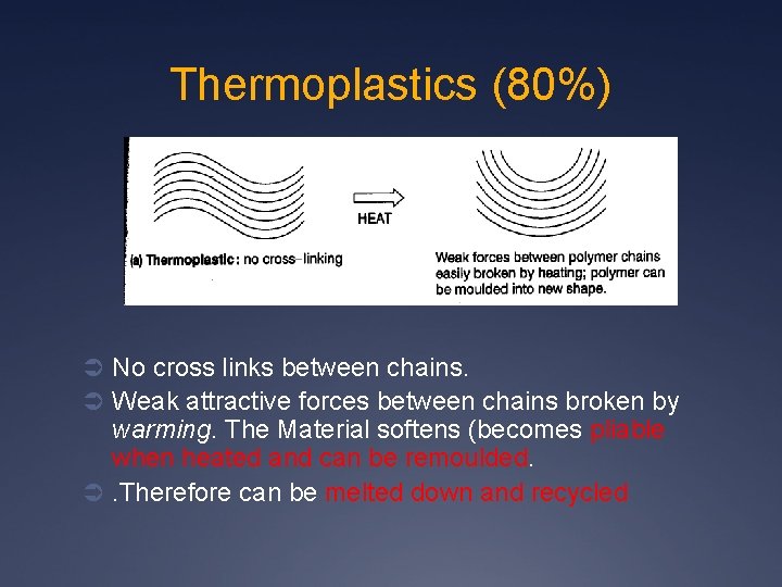 Thermoplastics (80%) Ü No cross links between chains. Ü Weak attractive forces between chains