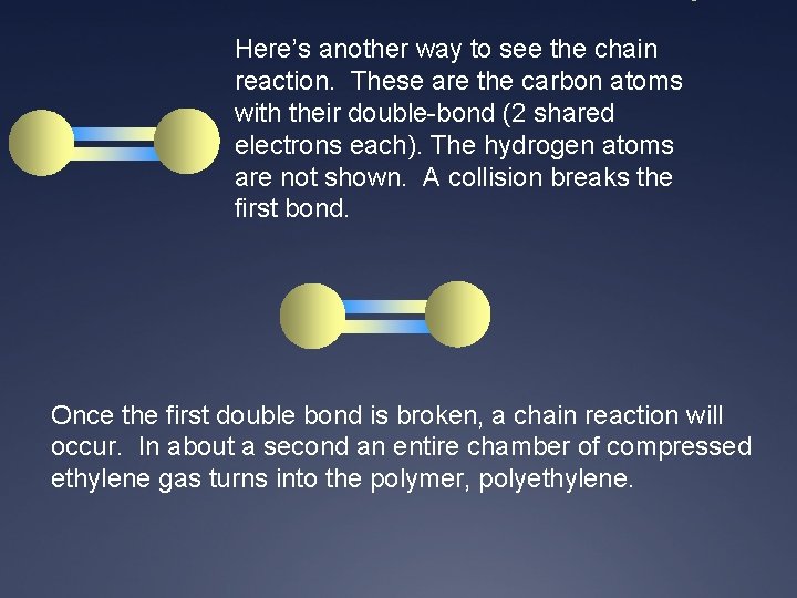 Here’s another way to see the chain reaction. These are the carbon atoms with