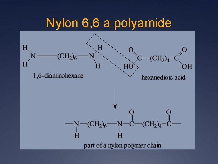 Nylon 6, 6 a polyamide 