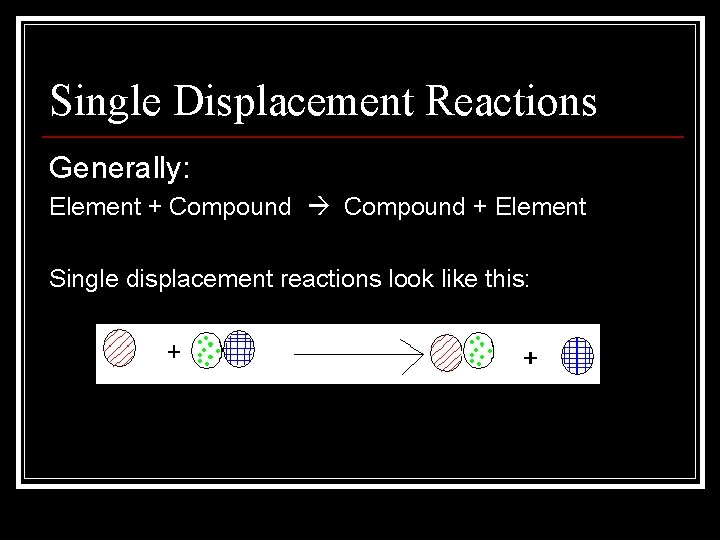 Single Displacement Reactions Generally: Element + Compound + Element Single displacement reactions look like