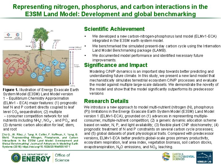 Representing nitrogen, phosphorus, and carbon interactions in the E 3 SM Land Model: Development