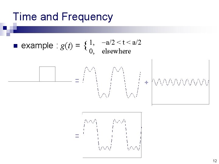Time and Frequency n example : g(t) = = { 1, 0, a/2 <