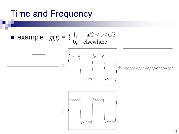 Time and Frequency n example : g(t) = = { 1, 0, a/2 <