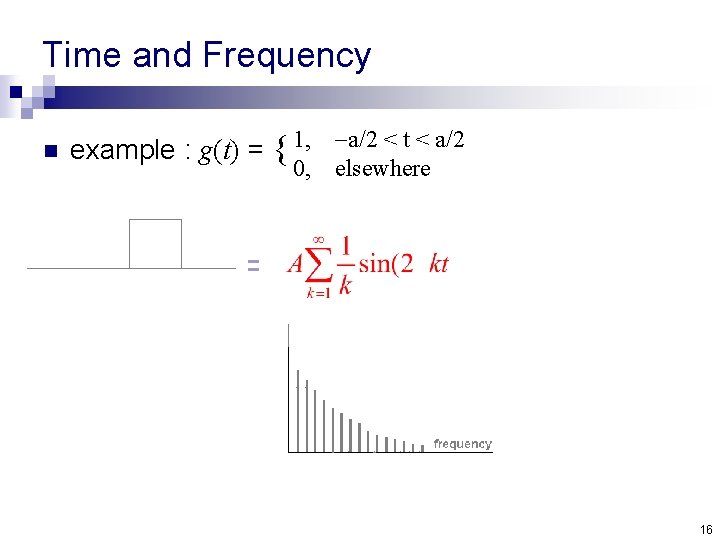 Time and Frequency n example : g(t) = { 1, 0, a/2 < t