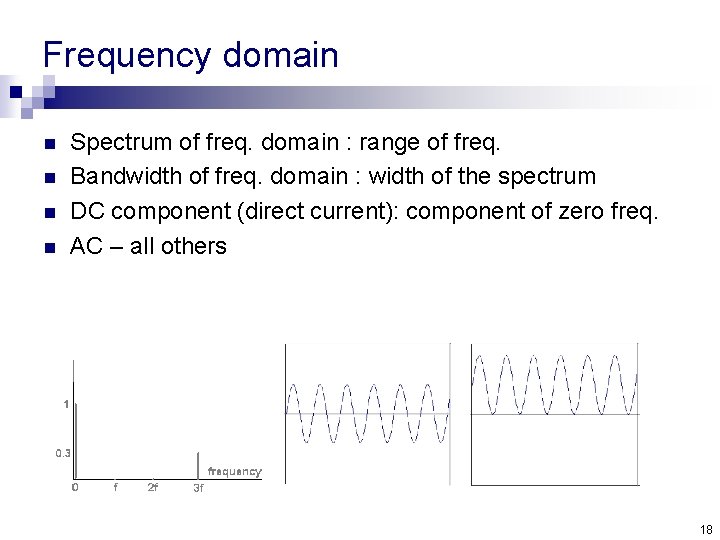 Frequency domain n n Spectrum of freq. domain : range of freq. Bandwidth of