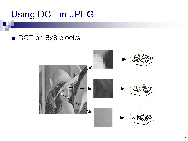 Using DCT in JPEG n DCT on 8 x 8 blocks 27 