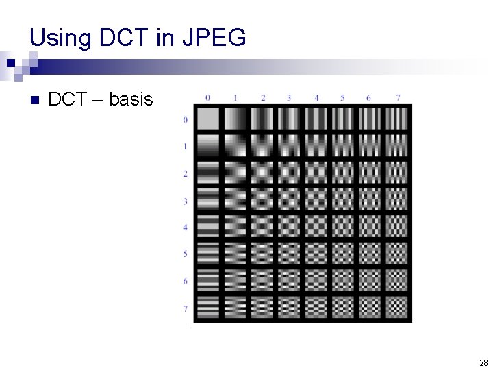Using DCT in JPEG n DCT – basis 28 
