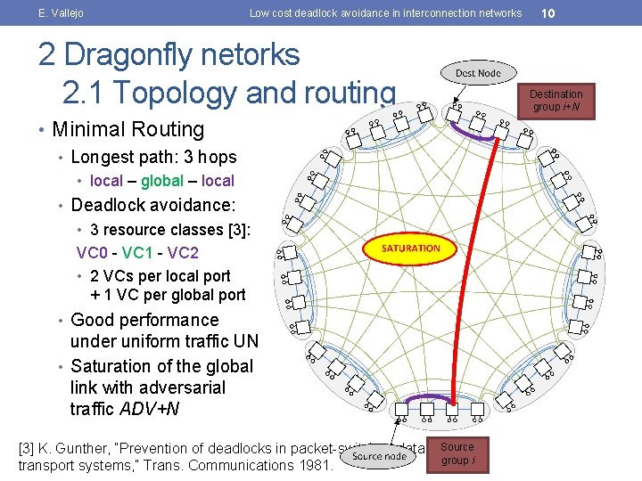 E. Vallejo Low cost deadlock avoidance in interconnection networks 2 Dragonfly netorks 2. 1