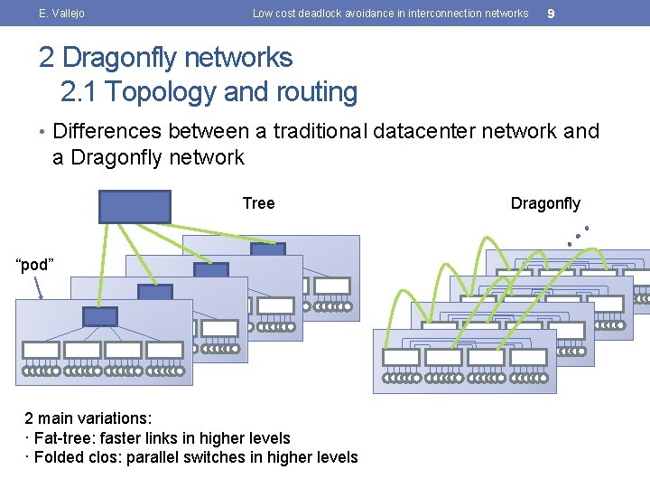 E. Vallejo Low cost deadlock avoidance in interconnection networks 9 2 Dragonfly networks 2.