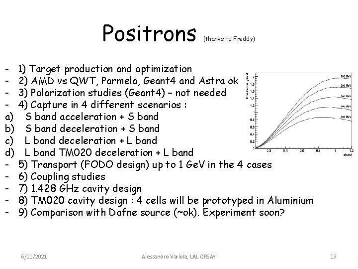 Positrons a) b) c) d) - (thanks to Freddy) 1) Target production and optimization