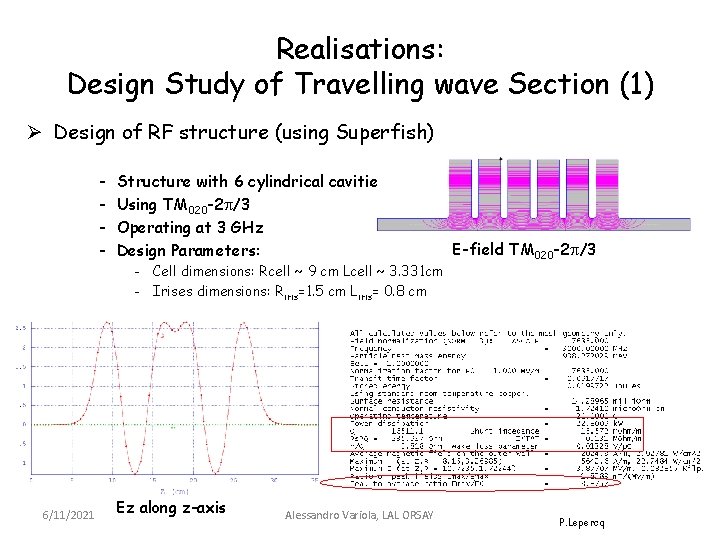Realisations: Design Study of Travelling wave Section (1) Ø Design of RF structure (using