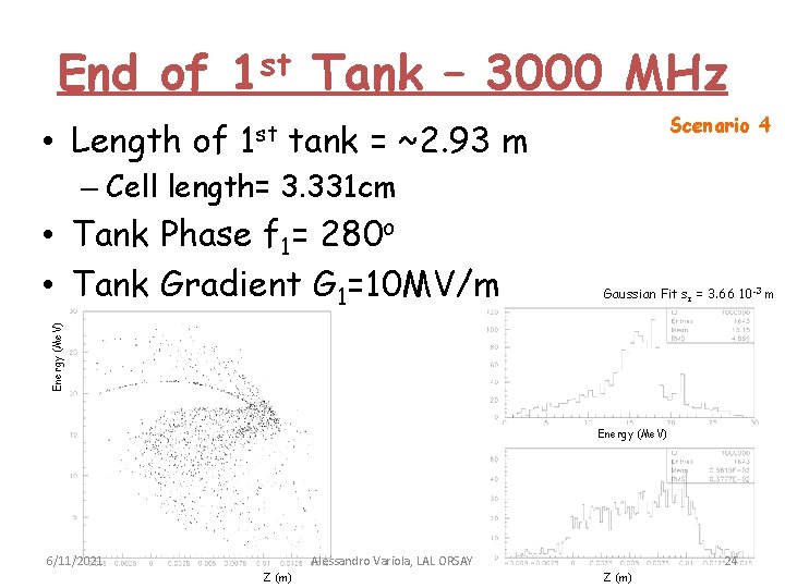 End of 1 st Tank – 3000 MHz • Length of 1 st Scenario